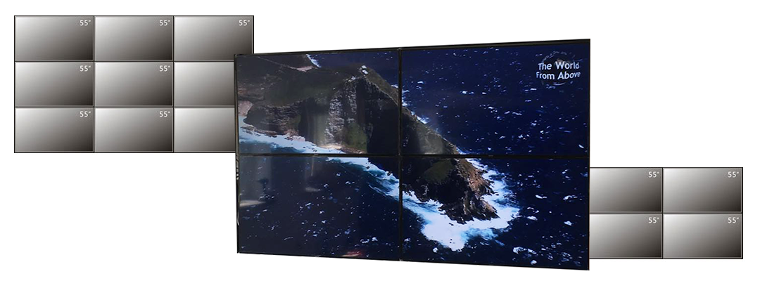 Videowall regulär 2x2